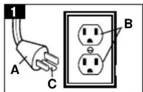 HOOVER Dual PowerMax FH51000NC - GROUNDING INSTRUCTIONS - 1