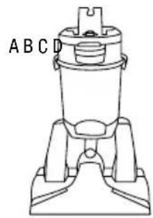 HOOVER Dual PowerMax FH51000NC - ASSEMBLAGE DE L'APPAREIL - 1