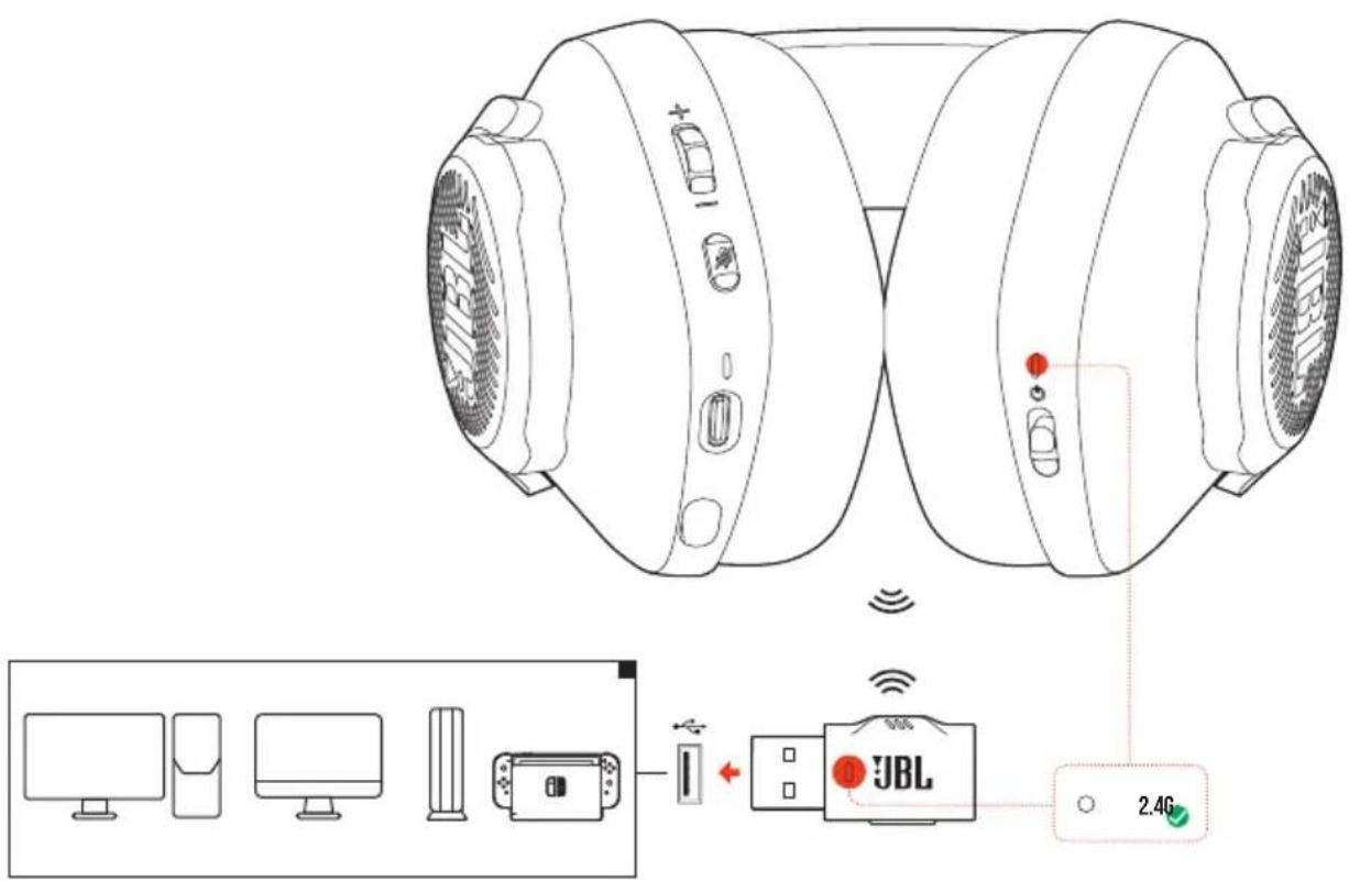 JBL Quantum 350 Wireless - UTILISATION DE VOTRE CASQUE-MICRO - 1