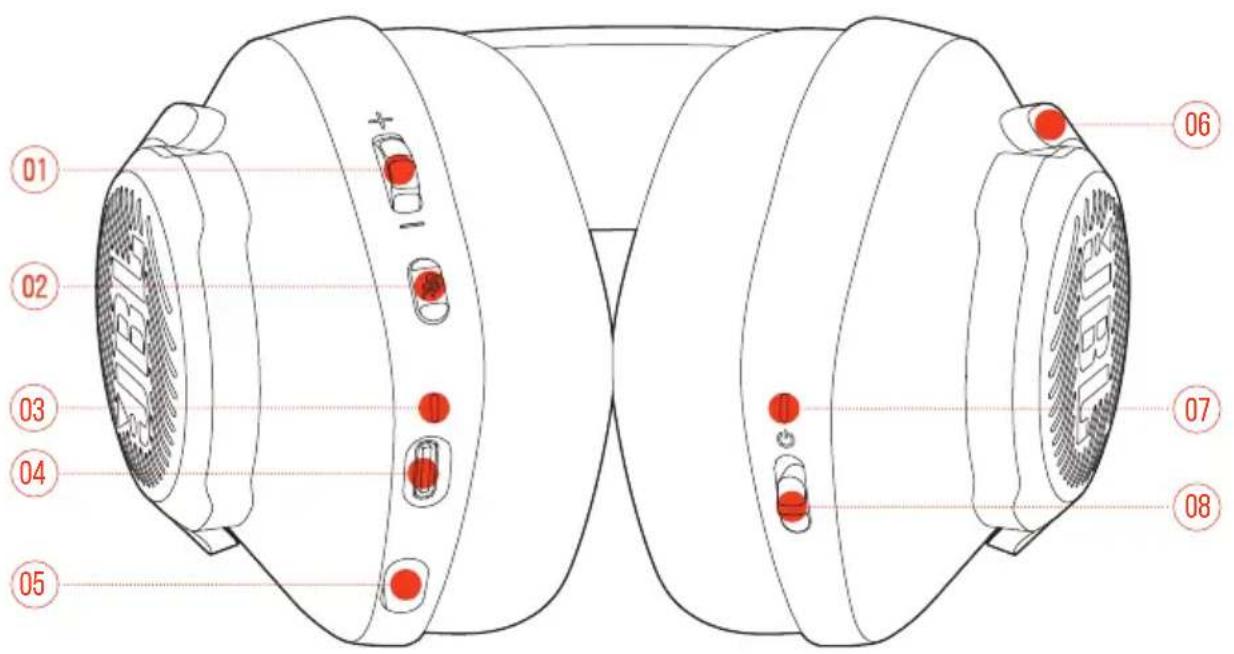 JBL Quantum 350 Wireless - PRÉSENTATION DU PRODUIT - 1