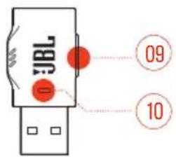 JBL Quantum 350 Wireless - COMMANDES SUR L'ÉMETTEUR-RÉCEPTEUR USB 2.4G - 1