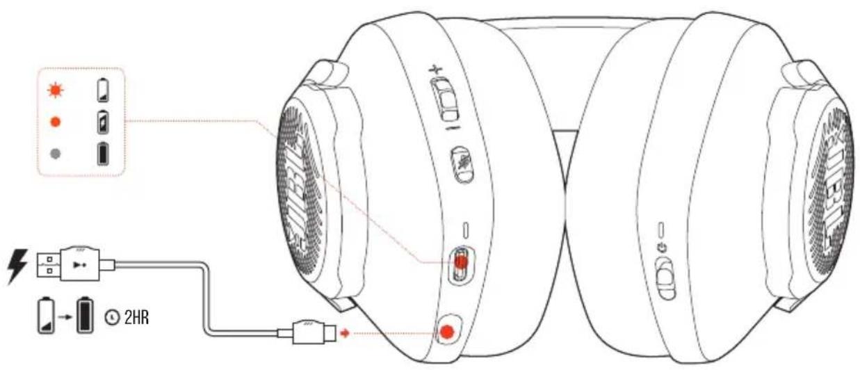 JBL Quantum 350 Wireless - CHARGE DE VOTRE CASQUE-MICRO - 1