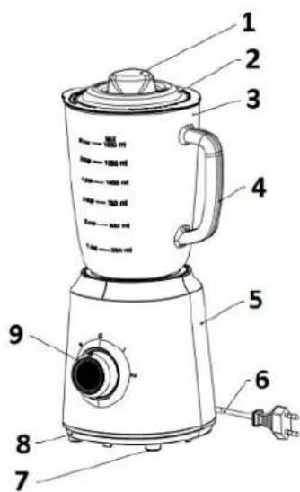 Orbegozo BV 5035 - DESCRIPTION DE VOTRE MIXEUR - 2