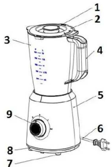 Orbegozo BV 5035 - IMPORTANT - 1