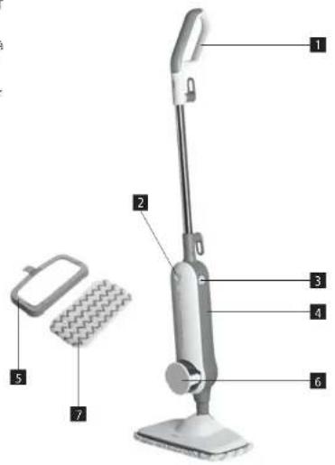 Concept Perfect Clean CP2110 - DESCRIZIONE DEL PRODOT - 1