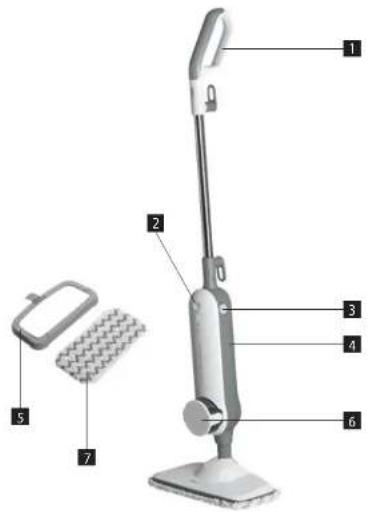 Concept Perfect Clean CP2110 - OPIS PRODUKTU - 1
