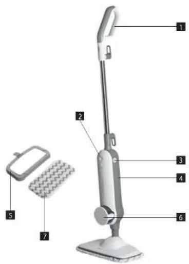 Concept Perfect Clean CP2110 - PRODUKTBESCHREIBUNG - 1