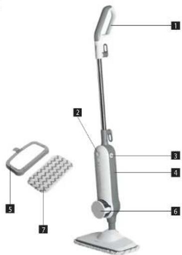Concept Perfect Clean CP2110 - DESCRIEREA PRODUSULUI - 1