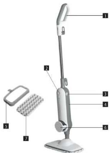 Concept CP2100 - PRODUKTBESCHREIBUNG - 1