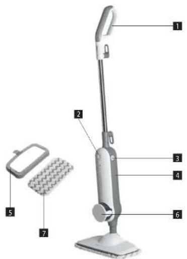 Concept CP2100 - PRODUCT DESCRIPTION - 1
