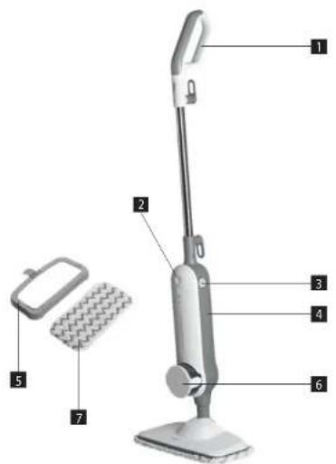 Concept CP2100 - POPIS VYROBKU - 1