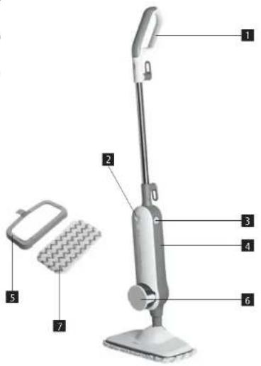 Concept CP2100 - DESCRIZIONDE DEL PRODOT - 1