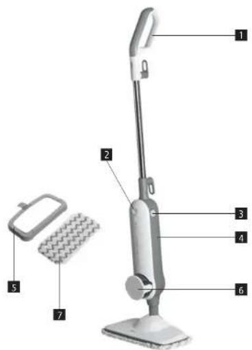Concept CP2100 - OPIS PRODUKTU - 1