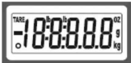 Orbegozo PC 2016 - WARNING INDICATORS - 2