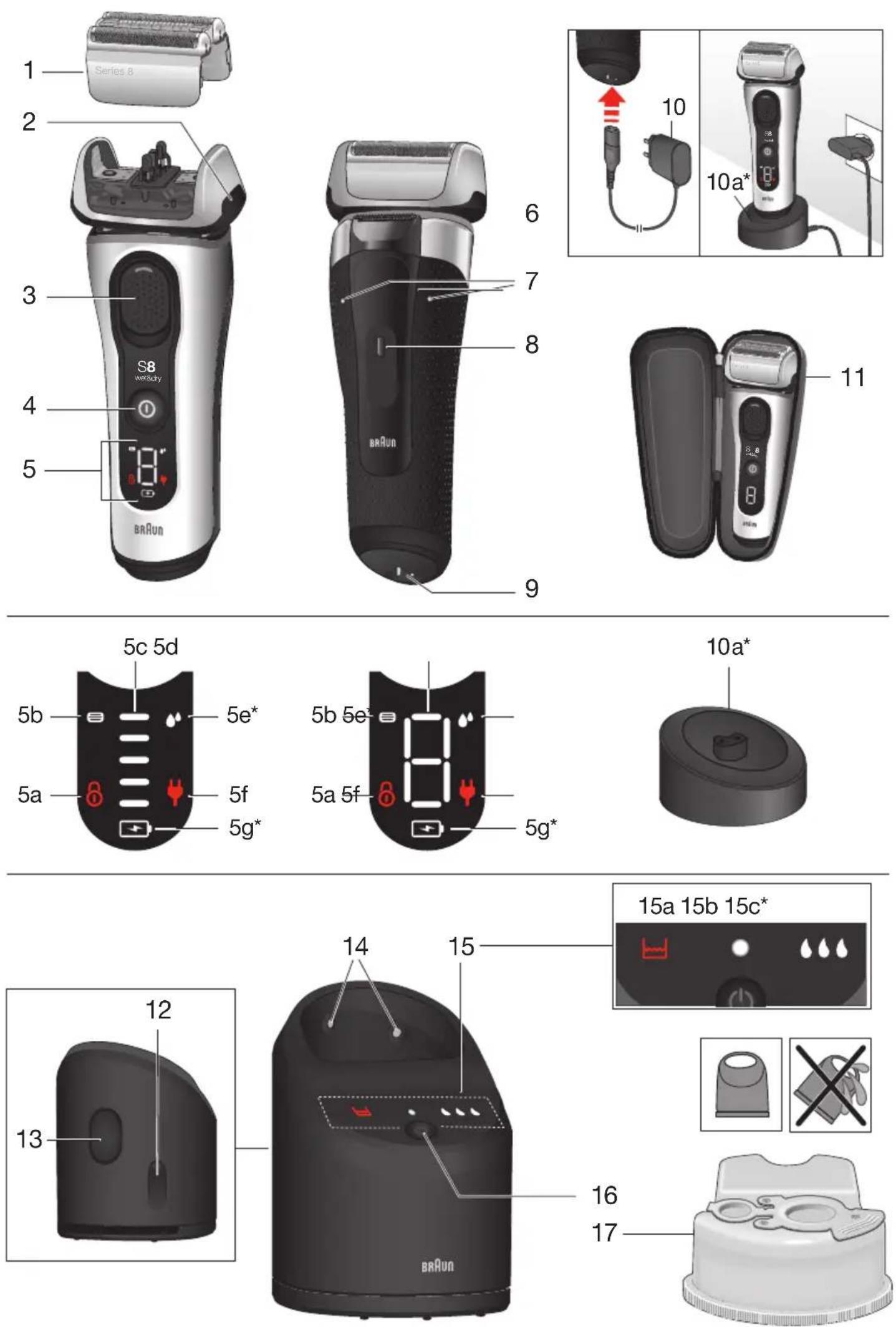 BRAUN Series 8 8365cc - 1