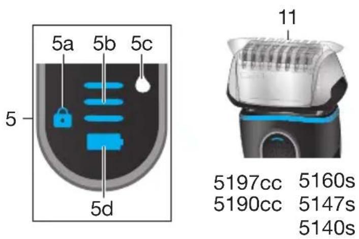 BRAUN Series 5 5197cc - 3