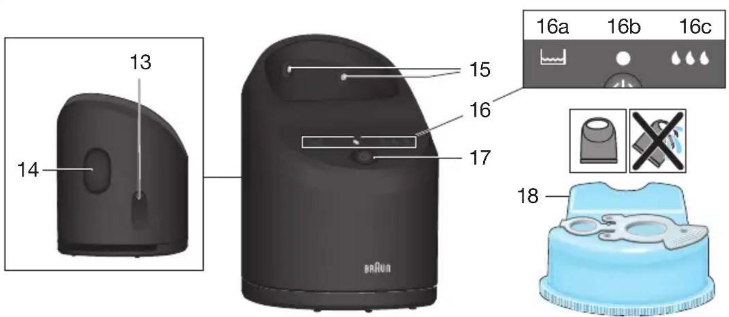 BRAUN Series 5 5197cc - 5