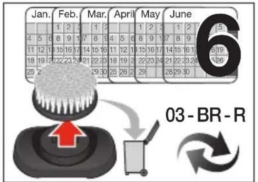 BRAUN Series 5 50B1500s - PpeDynpexKdene - 62