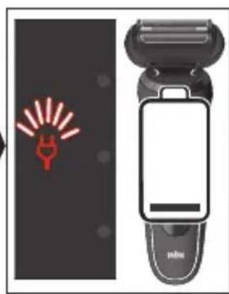 BRAUN Series 5 50B1500s - PpeDynpexKdene - 4
