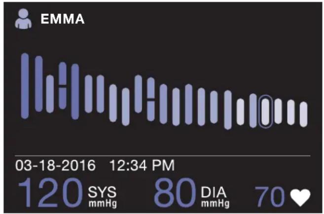 BRAUN ActivScan 9 BUA 7200 - Seguimiento de la evolución de su presión arterial - 1
