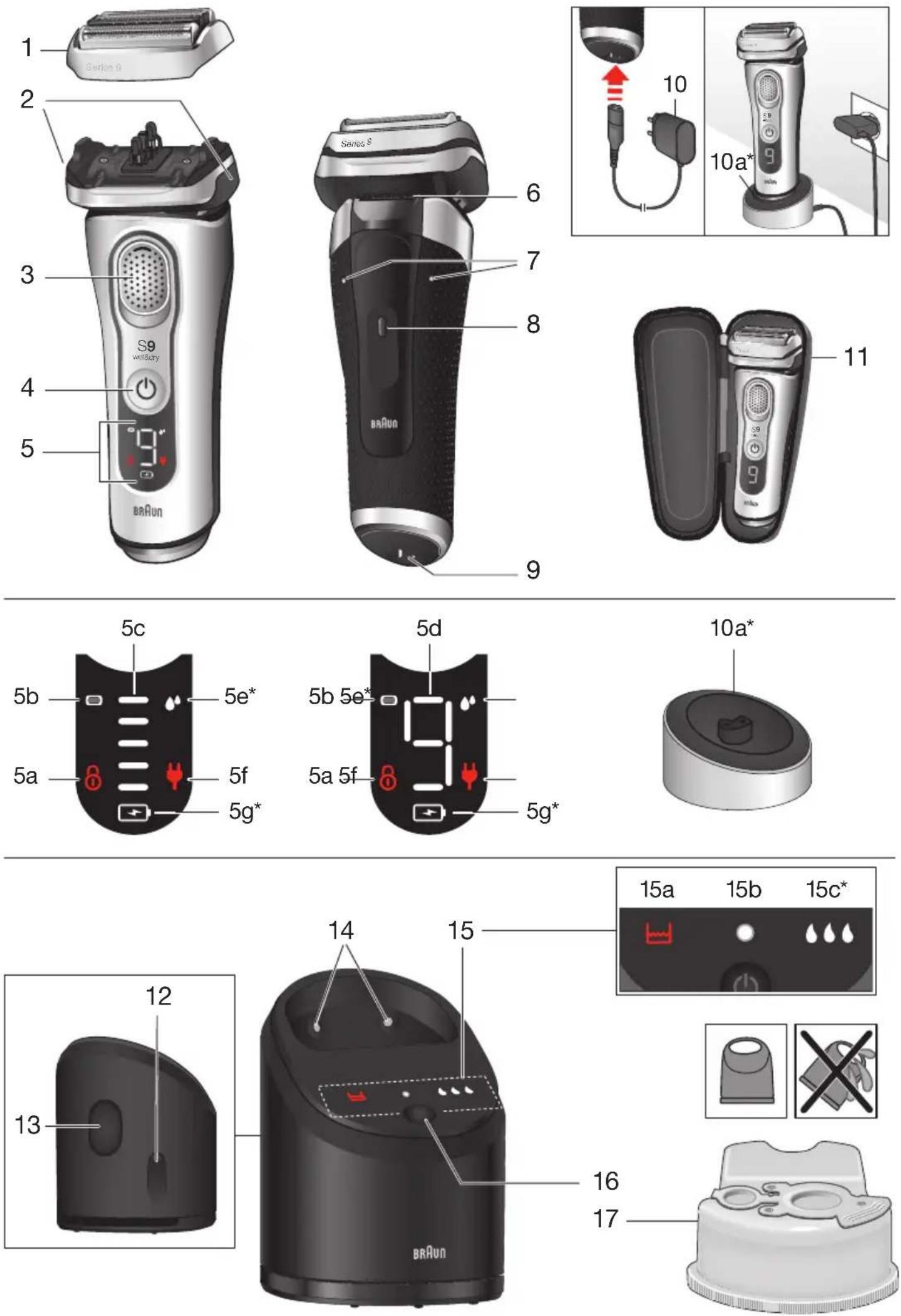 BRAUN Series 9 9390cc - 1