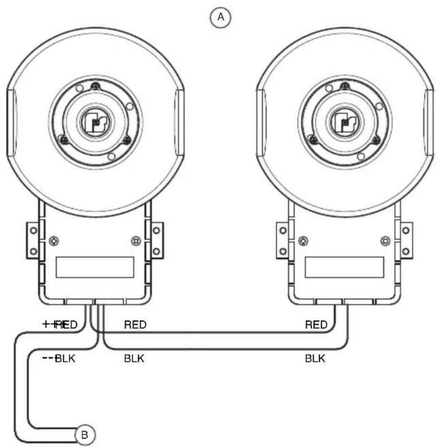 Federal Signal AudioMaster AM300GCX - Français - 1