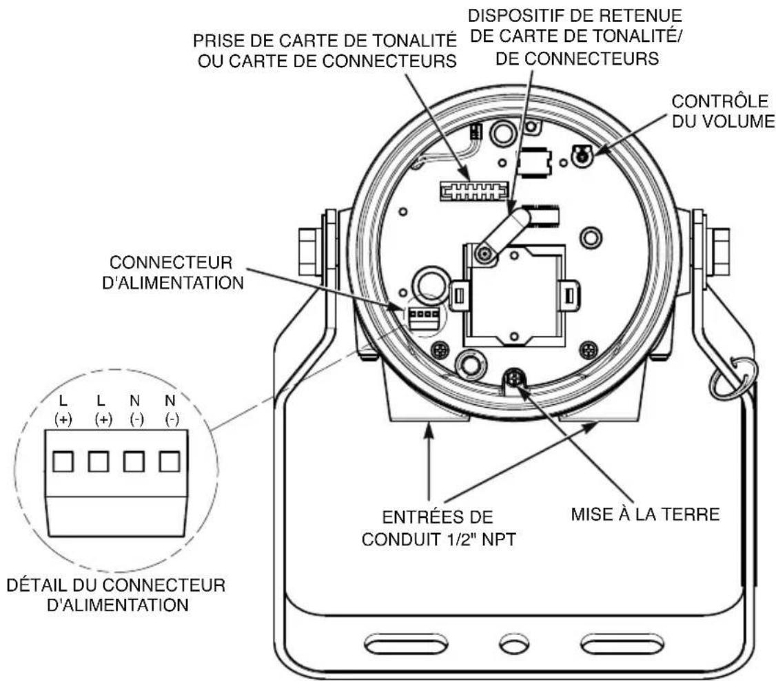 Federal Signal SelecTone 314X - AVERTISSEMENT - 1