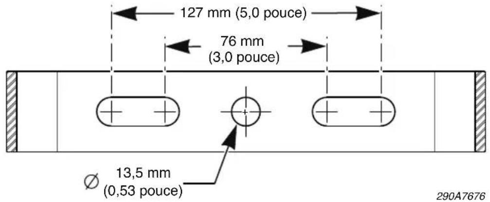 Federal Signal SelecTone 314X - AVERTISSEMENT - 1