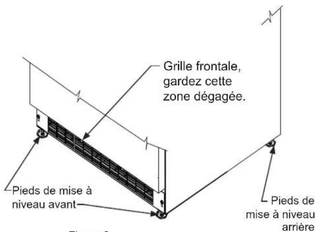 LYNX Professional LM24REFCR - Dégagements par rapport à l'armoire - 1