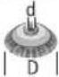 BOSCH GWS 24230 JZ Professional - Izmantojamie slīpēšanas darbinstrumenti - 5