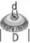 BOSCH GWS 24230 JZ Professional - Approved abrasive tools - 4
