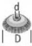 BOSCH GWS 24230 JZ Professional - Дозволени алати за брусење - 6