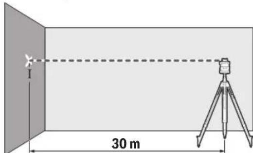 BOSCH GRL 650 CHVG Professional - Nivelliergenauigkeit bei Horizontallage prüfen - 1