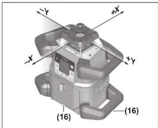 BOSCH GRL 650 CHVG Professional - Miega režims - 4