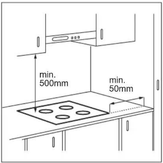ELECTROLUX LIL63441 - Montaje - 1