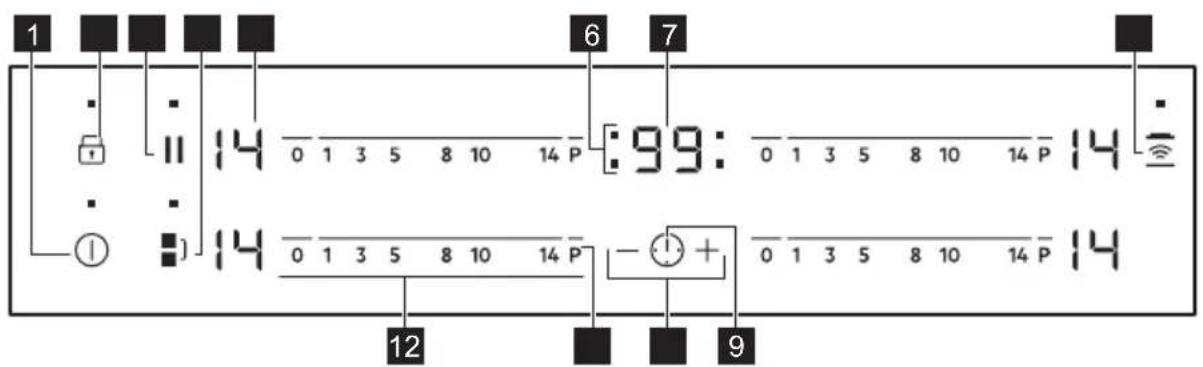 1 6 7 14 0 1 3 5 8 10 14 P :99: 0 1 3 5 8 10 14 P 14 14 0 1 3 5 8 10 14 P - + 0 1 3 5 8 10 14 P 14 12 9