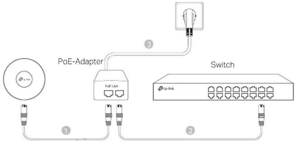 TP-LINK Omada EAP615Wall - ■ Ström via PSE-enhet eller strömadapter - 3