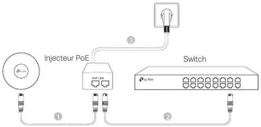 TP-LINK Omada EAP615Wall - ■ Alimenté via un injecteur PoE - 1