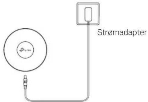 TP-LINK Omada EAP615Wall - ■ Strøm via PSE-enhed eller strømadapter - 2