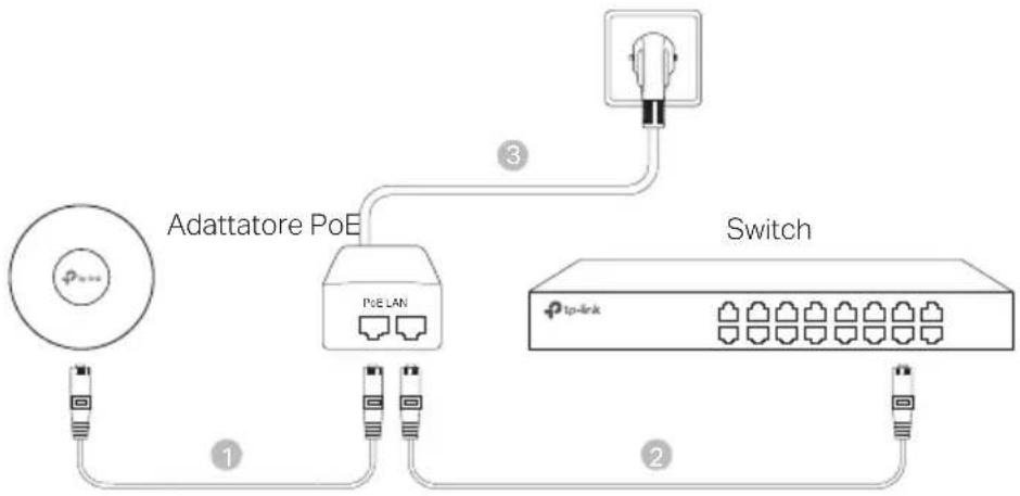 TP-LINK Omada EAP615Wall - ■ Alimentazione tramite adattatore PoE - 1