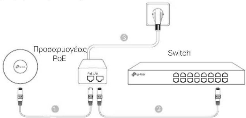 TP-LINK Omada EAP615Wall - ■ Τροφοδοσία μέσω Προσαρμογέα ΡοΕ - 1