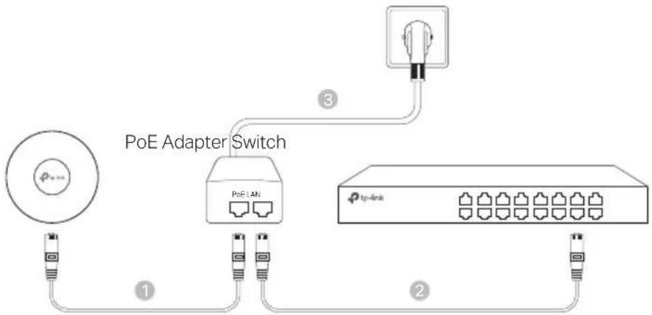 TP-LINK Omada EAP615Wall - ■ Power via PoE Adapter - 1