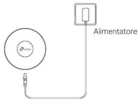 TP-LINK Omada EAP615Wall - ■ Alimentazione tramite dispositivo PSE o alimentatore - 2
