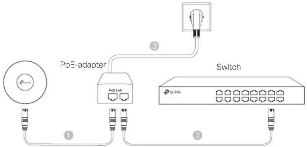 TP-LINK Omada EAP615Wall - ■ Strøm via PSE-enhed eller strømadapter - 3