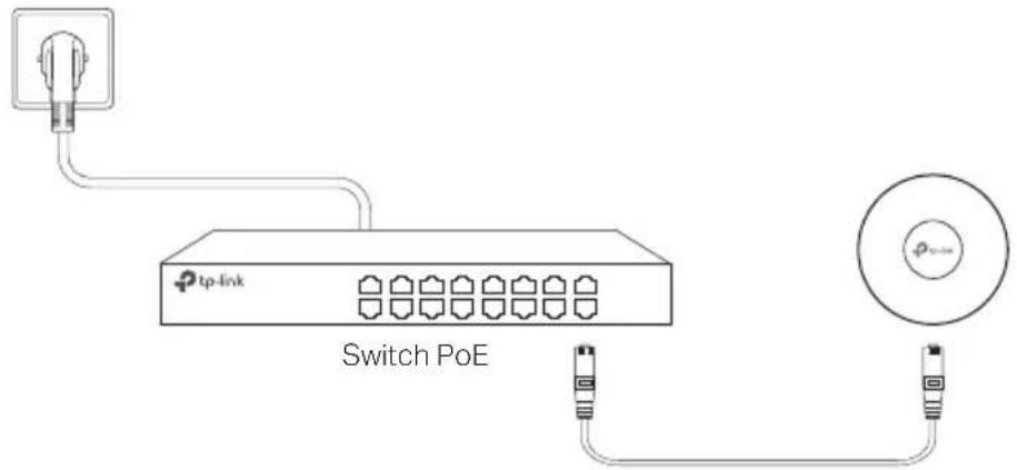 TP-LINK Omada EAP615Wall - ■ Alimentación mediante Dispositivo PSE o Fuente de Alimentación - 1