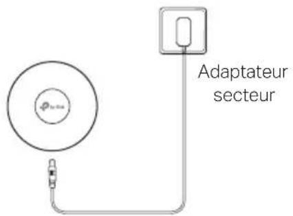 TP-LINK Omada EAP615Wall - ■ Alimentation PoE ou via un adaptateur secteur - 2