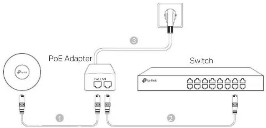 TP-LINK Omada EAP615Wall - ■ Alimentação via dispositivo PSE ou adaptador de alimentação - 2