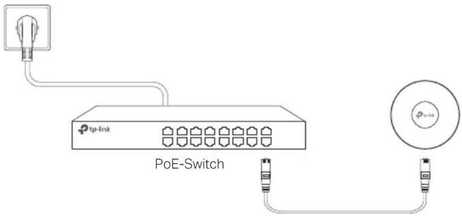TP-LINK Omada EAP615Wall - ■ Ström via PSE-enhet eller strömadapter - 1