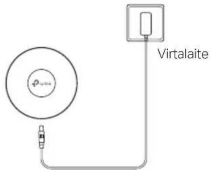 TP-LINK Omada EAP615Wall - ■ Virta PSE-laitteen tai virtalaitteen kautta - 2