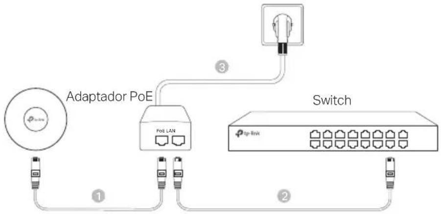 TP-LINK Omada EAP615Wall - ■ Alimentación mediante Adaptador PoE - 1